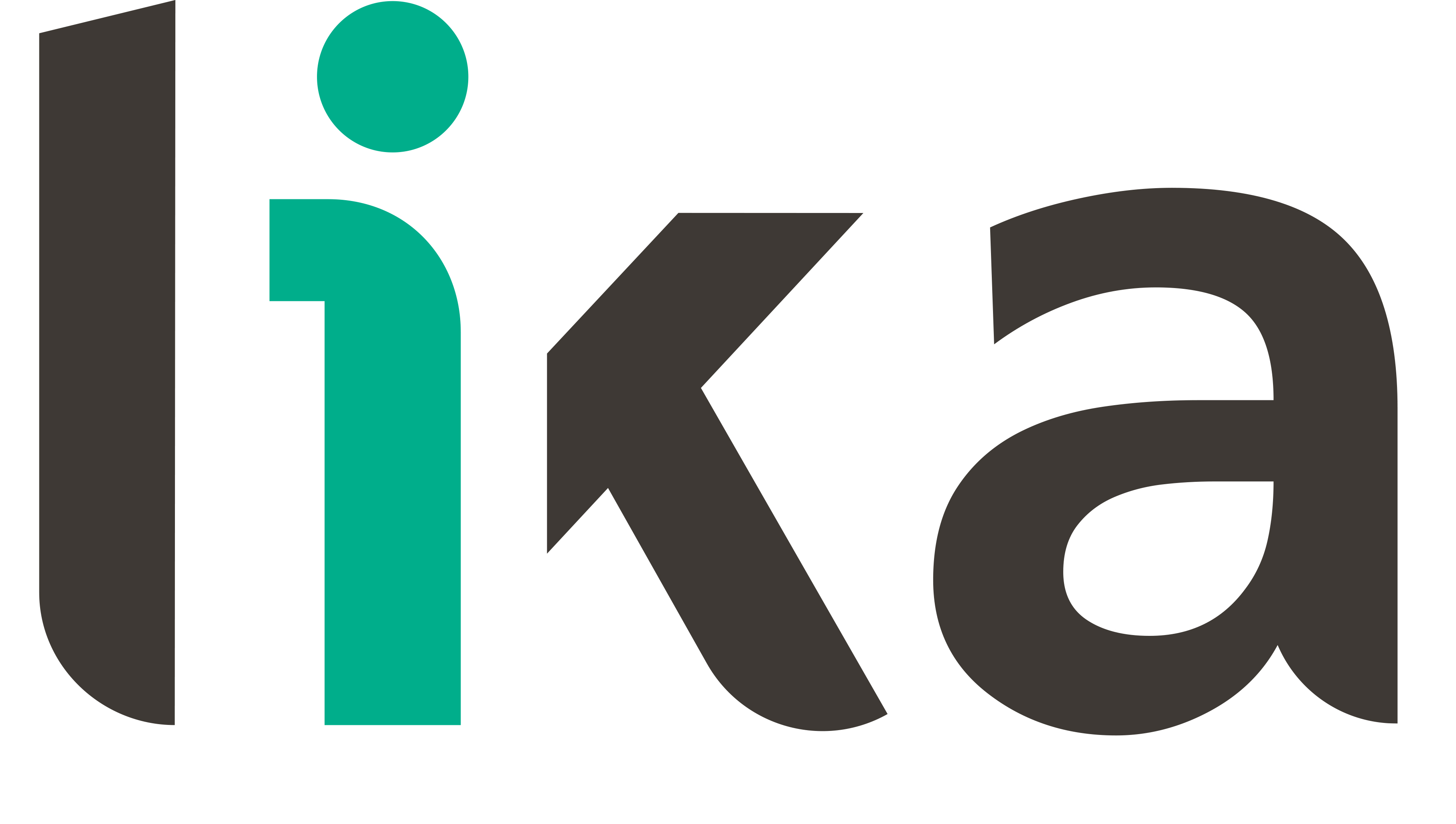 LIKA ELECTRONIC